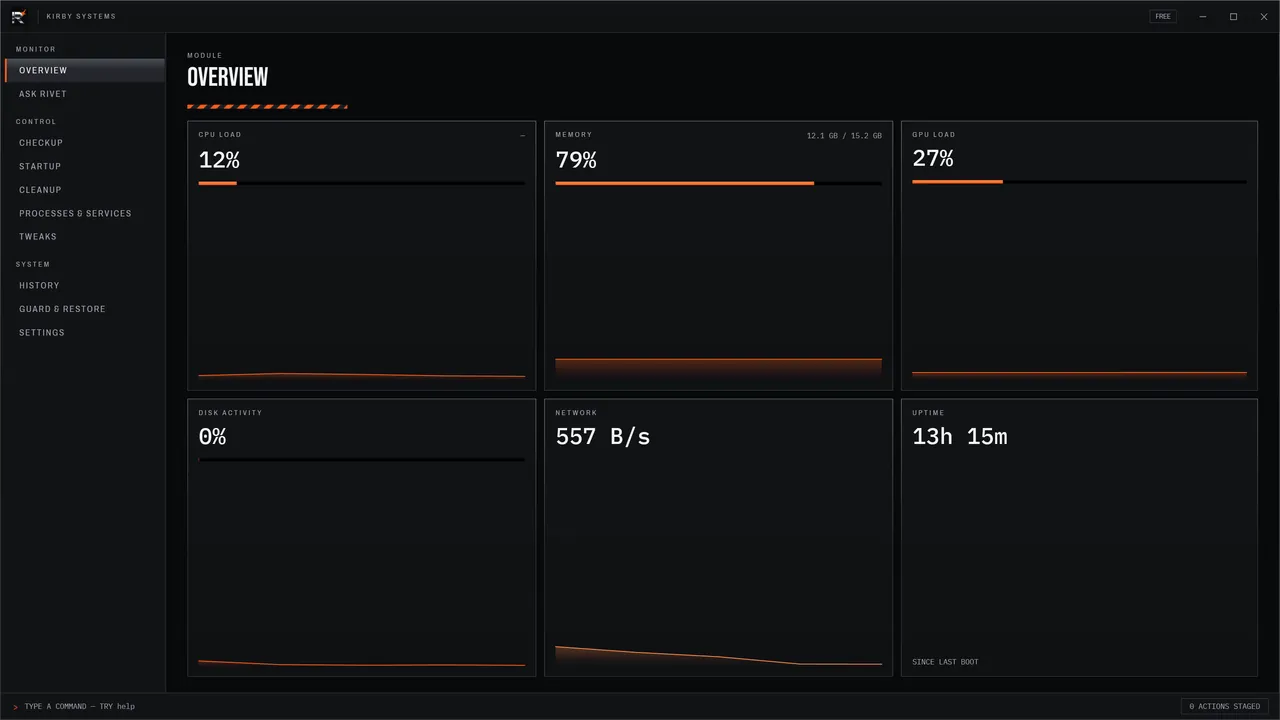 RIVET 3.5 Overview screen with live CPU, memory, GPU and network readings